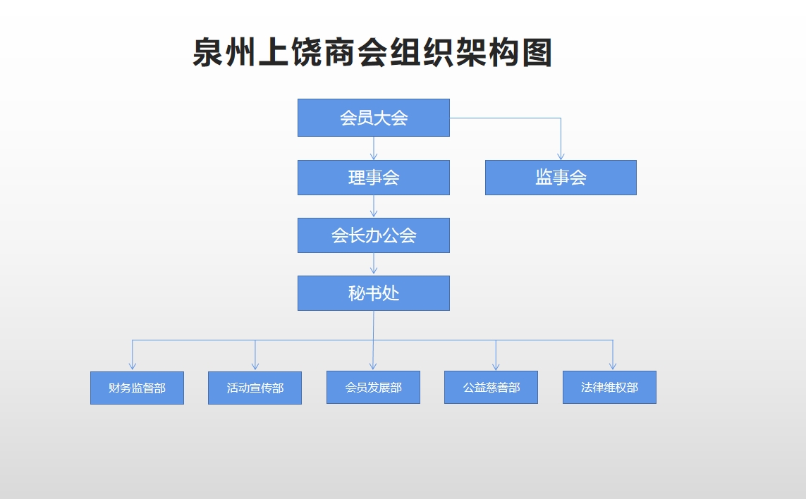 组织架构图.jpg